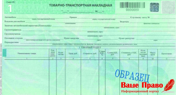 Отличие ТН от ТТН ТН или ТТН